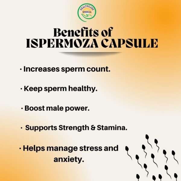 Ispermoza Capsule 50 Capsule.| Pack of 2 | - Image 3