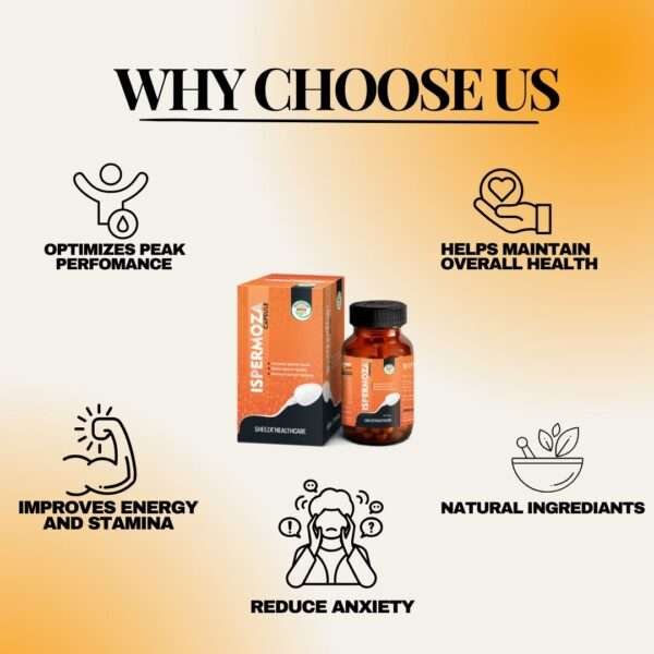 Ispermoza Capsule 50 Capsule.| Pack of 2 | - Image 7