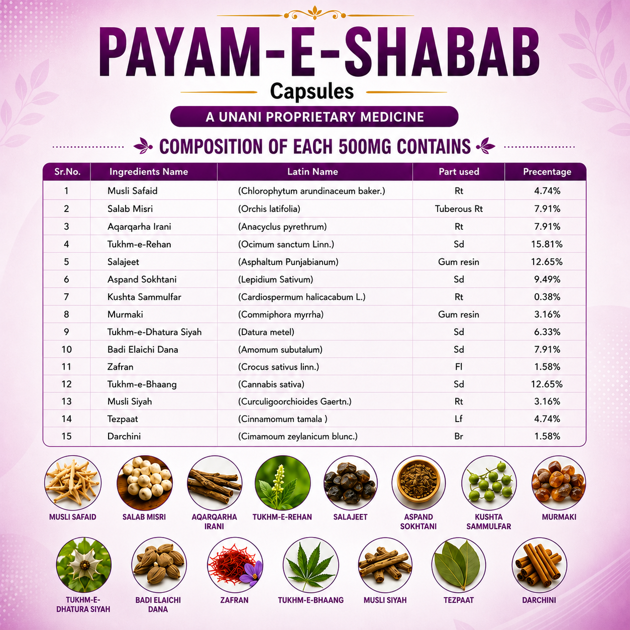 Sheeza Payam-e-Shabab Capsule (50 Capsule) - Image 6
